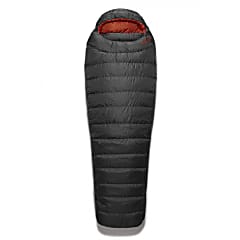 Rab ASCENT 500 WIDE, Graphene