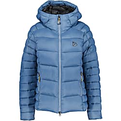Didriksons W BENTE PARKA, Glacial Blue - Fast and cheap shipping