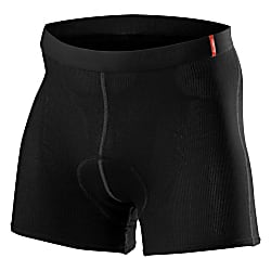 Buy Loeffler M CYCLING UNDERSHORTS ELASTIC 2.0 Black online now www.exxpozed