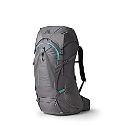Gregory W JADE 38 RC Mist Grey Free Shipping starts at 60 www.exxpozed.eu