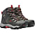 Keen W REVEL III, Black - Rose