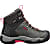 Keen W REVEL III, Black - Rose