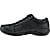 Keen M AUSTIN, Black