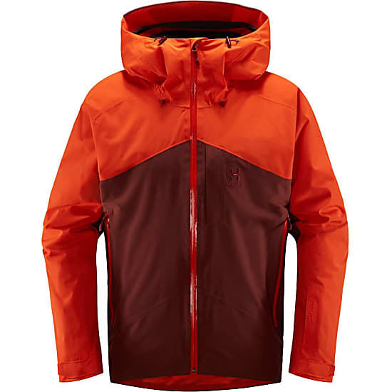 Niva Insulated 2024 www.favors