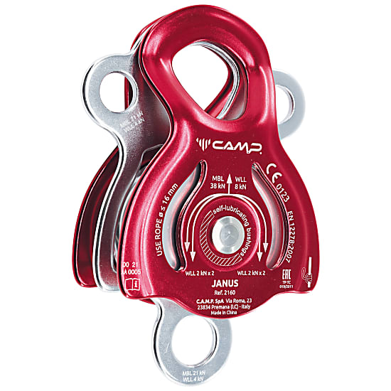Camp JANUS, Red