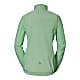 Schoeffel W 2.5L JACKET BIANCHE, Patina Green