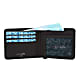 Pacsafe RFIDSAFE BIFOLD WALLET, Dark Denim