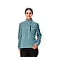 Vaude WOMENS KURO RAIN JACKET, Dusty Moss