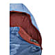 Nordisk PUK JUNIOR SLEEPING BAG, Majolica Blue