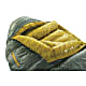 Therm-a-Rest QUESTAR 20 SMALL, Balsam