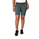 Vaude WOMENS CYCLIST SHORTS, Dusty Forest