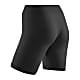 CEP W COLD WEATHER BASE SHORTS PANTIES, Black