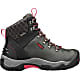 Keen W REVEL III, Black - Rose