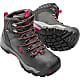 Keen W REVEL III, Black - Rose