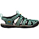Keen W CLEARWATER CNX LEATHER, Mineral Blue - Yellow