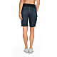 Chillaz W SANDRA 3.0 SHORTY DENIM, Denim Dark Blue