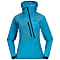 Bergans CECILIE LIGHT WIND ANORAK, Clear Ice Blue